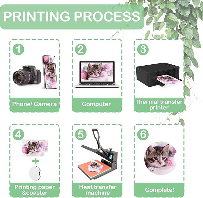 แผ่นรองแก้วรถยนต์แบบซับลิเมชัน - Coaster Sublimation Blank บทวิจารณ์และราคา