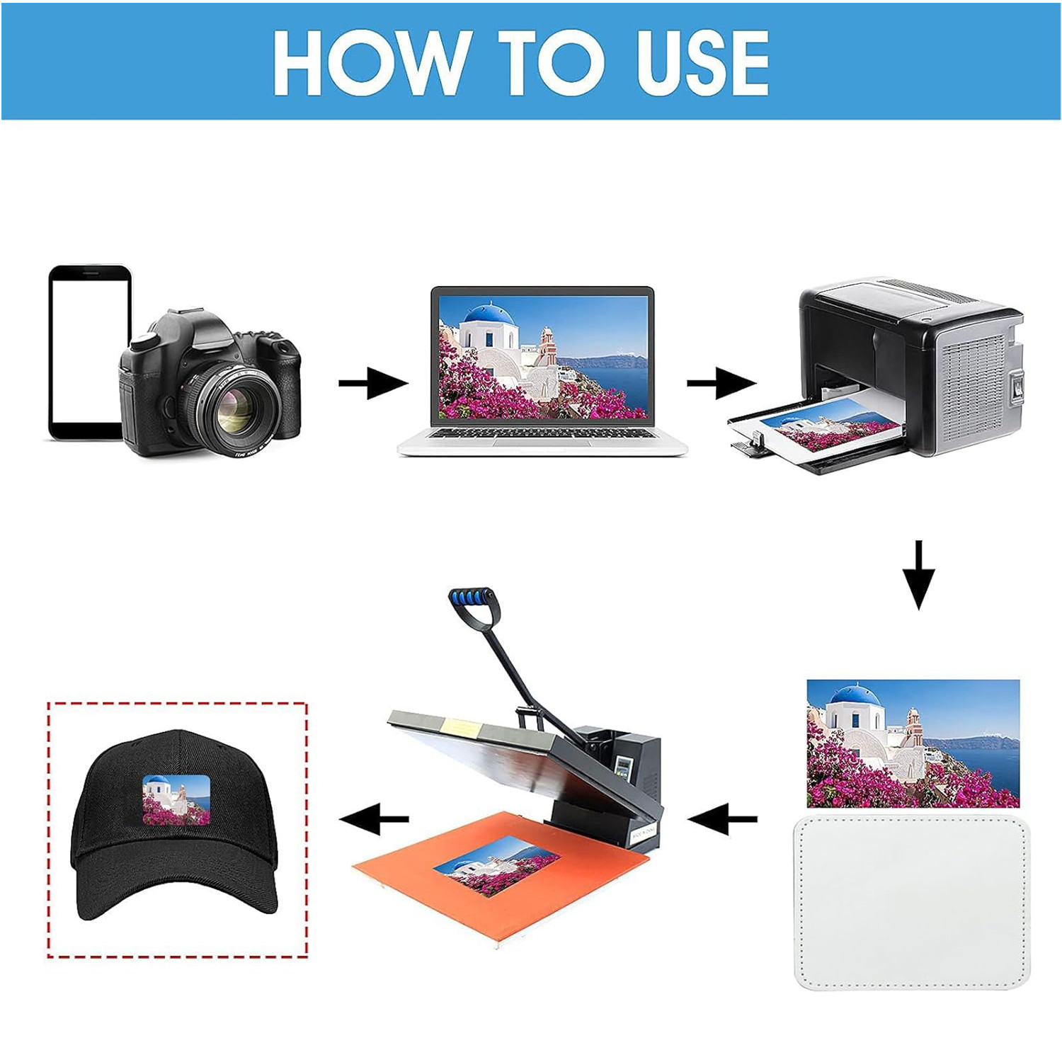 แผ่นหนังเทียมสำหรับงานซับลิเมช - Hat Sublimation Blank บทวิจารณ์และราคา